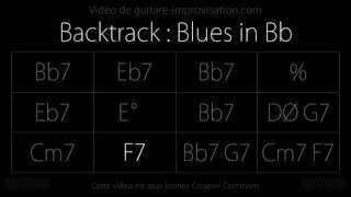 Bb Blues 110bpm  Backing track [upl. by Orpah632]