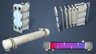 Heat Exchanger Basics [upl. by Raddatz]