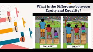 Equity vs Equality Whats the Difference [upl. by Rebeh]