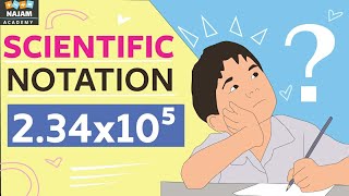 Scientific Notation  Physics [upl. by Tompkins]