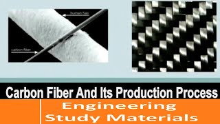 Carbon Fiber  Manufacturing Process  Fibers ENGINEERING STUDY MATERIALS [upl. by Taft810]