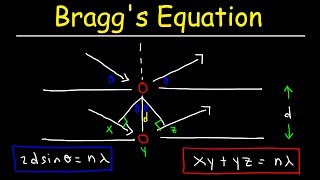 Braggs Equation For XRay Diffraction In Chemistry  Practice Problems [upl. by Sidalg258]