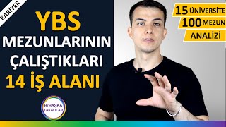 Yönetim Bilişim Sistemleri Mezunları Ne İş Yapar  Maaşları ve İş Olanakları Nasıldır [upl. by Sirtimed143]