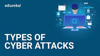 8 Most Common Cybersecurity Threats  Types of Cyber Attacks  Cybersecurity for Beginners  Edureka [upl. by Sidell188]