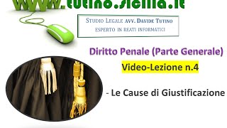 Diritto Penale Parte Generale Video Lezione n4 Cause di Giustificazione [upl. by Nikral]