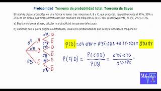 8 Ejemplo Teorema de Probabilidad Total y Teorema de Bayes [upl. by Rube]