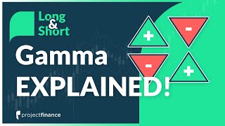 Long amp Short Gamma Explained  Options Trading Guide [upl. by Noryahs]