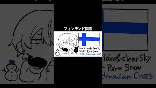 CFフィンランド国歌National Anthem of Finland [upl. by Vlada]