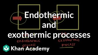 Endothermic and exothermic processes  Thermodynamics  AP Chemistry  Khan Academy [upl. by Anierdna]