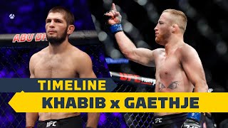 UFC 254 Timeline Khabib Nurmagomedov vs Justin Gaethje  MMA Fighting [upl. by Nnagem]