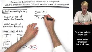 Calculating Molecular Formula from Empirical Formula [upl. by Dodie]