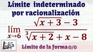 Limite indeterminados con radicales  La Prof Lina M3 [upl. by Berget]