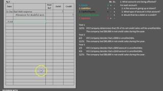 Accounting for Bad Debts Allowance Method  Percentage of Sales [upl. by Tennek]