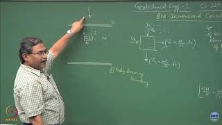 Week 12 Lecture 27 Consolidation of soils [upl. by Arrik]