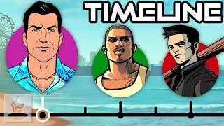 The Complete GTA Grand Theft Auto 3D Universe Timeline  The Leaderboard [upl. by Nereus936]