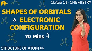 Structure of Atom Class 11 Chemistry Chapter 2  Aufbau Hunds Pauli Exclusion CBSE NEET JEE 4 [upl. by Nylirem]