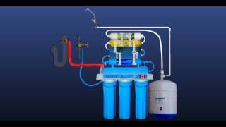 Our 7step reverse osmosis system [upl. by Edahc57]