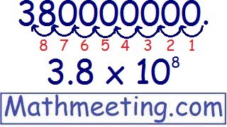 Scientific Notation  Conversion [upl. by Gargan]