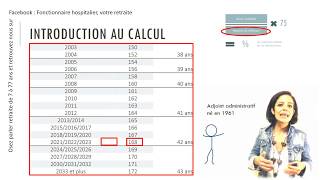 Comprendre le calcul de ma retraite l Fonctionnaire hospitalier [upl. by Guerin244]