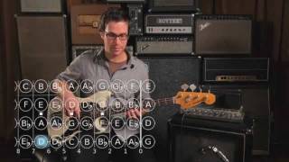 How to Play a C Minor Scale  Bass Guitar [upl. by Asaret]