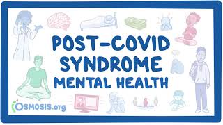 PostCOVID syndrome Mental health [upl. by Notrem]