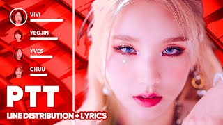 LOONA  PTT Paint The Town Line Distribution  Lyrics Color Coded PATREON REQUESTED [upl. by Kirtley]