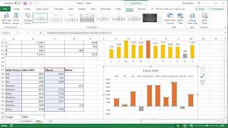 How to Apply Conditional Formatting in Excel Charts [upl. by Etoile775]