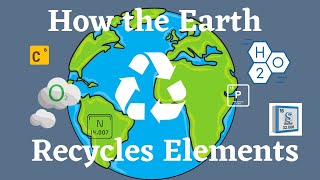 How the Earth Recycles Elements Biogeochemical Cycles [upl. by Ettenel]