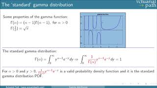 Gamma Distribution [upl. by Gardal]