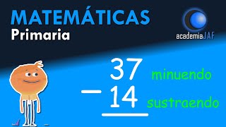 LOS TÉRMINOS DE LA RESTA  Matemáticas [upl. by Nevyar]