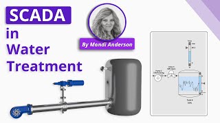 SCADA Applications in Water Treatment [upl. by Chellman]