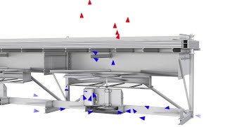 Air Cooled Heat Exchangers  How They Work [upl. by Evonne]