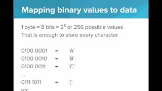 Encoding Text with Binary [upl. by Chrisse]