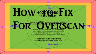 How to Fix Overscan on your TV [upl. by Carboni]