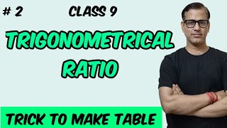 Trigonometrical Ratios ICSE Class 9  Trick to make Trigonometrical Table  sirtarunrupani [upl. by Huxley195]