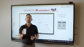 myViewBoard Open Whiteboard and Sign In [upl. by Worra838]