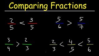 Comparing Fractions With Different Denominators [upl. by Banyaz]