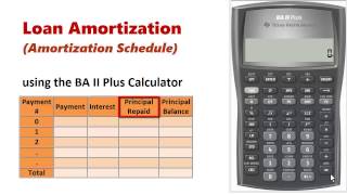 Amortization Schedule using BA II Plus [upl. by Rratsal]