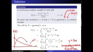 Gamma Distribution Definition [upl. by Eniahpets292]