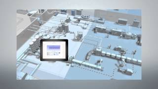 SCADA system SIMATIC WinCC [upl. by Grand]