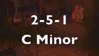 C Minor 251 Jazz Practice Backing Track Medium Swing [upl. by Ordnas]