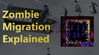 Zombie Migration Explained  Project Zomboid [upl. by Aguie]