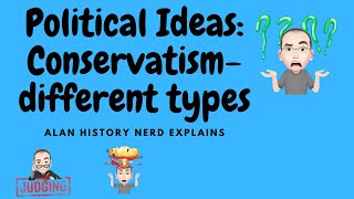 Political Ideas Conservatism Different Types [upl. by Llorrad]