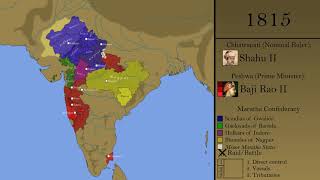 The Maratha Empire Every Year [upl. by Morra]