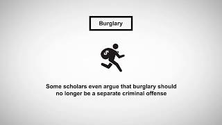 Criminal Law The Crime of Burglary [upl. by Brookhouse]