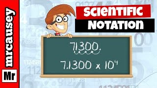 How to Write Proper Scientific Notation [upl. by Niowtna258]