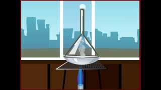 Sublimation  Unlocking Secrets of Sublimation A Comprehensive Guide to Phase Transitions [upl. by Fiedler130]