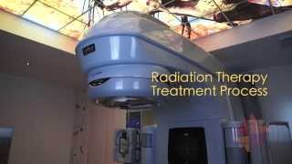 Targeting Cancer  Radiation Therapy Treatment Process [upl. by Airun110]