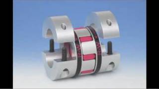 What are flexible Couplings [upl. by Yael563]