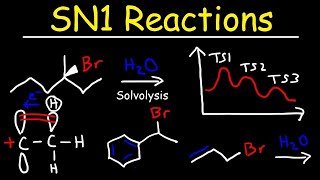 SN1 Reaction Mechanism [upl. by Wun]